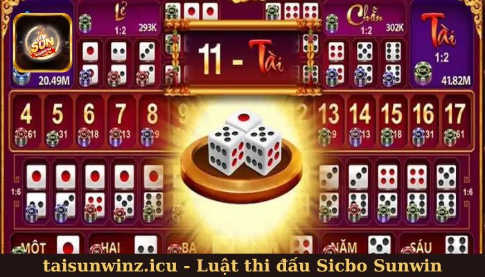 Luật thi đấu game Sicbo Sunwin