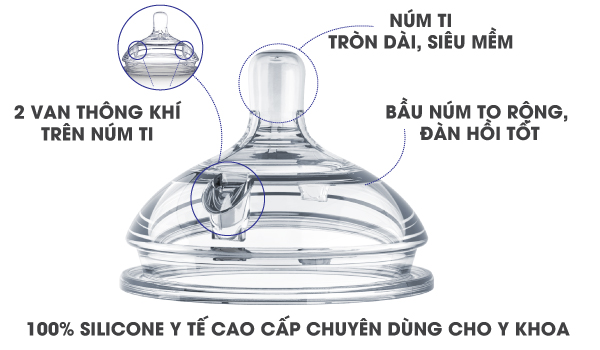 núm ti